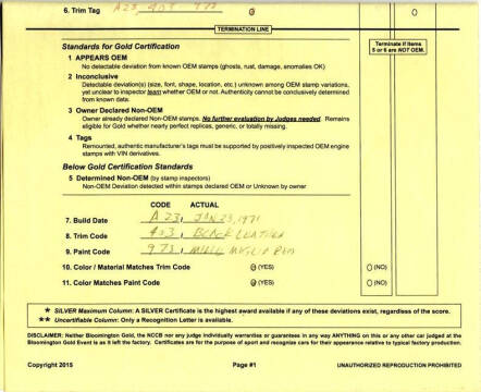 1971 Chevrolet Corvette