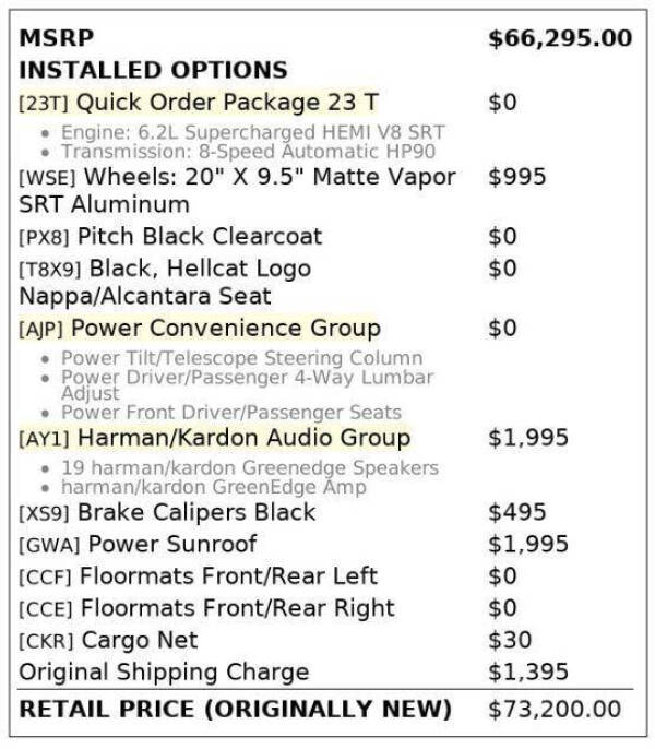 2018 Dodge Charger SRT Hellcat