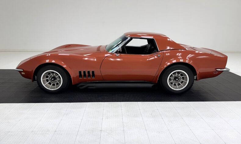 1968 Chevrolet Corvette