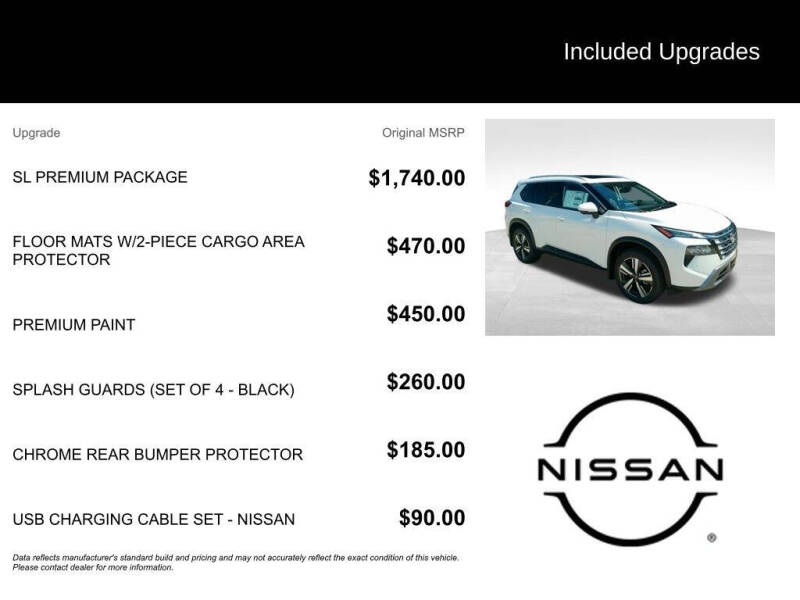 2025 Nissan Rogue SL