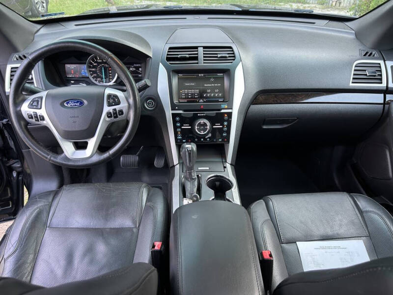 2015 Ford Explorer Limited