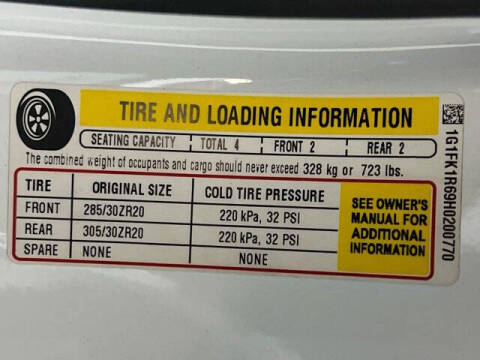 2017 Chevrolet Camaro ZL1