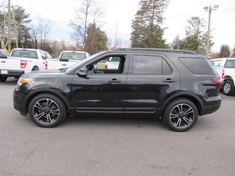 2015 Ford Explorer Sport