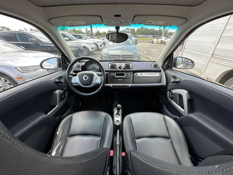 2015 Smart fortwo