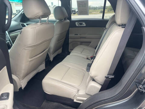 2015 Ford Explorer Limited