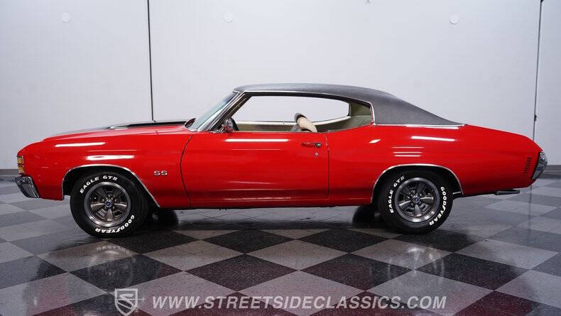 1971 Chevrolet Chevelle