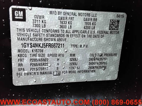 2015 Cadillac Escalade Premium