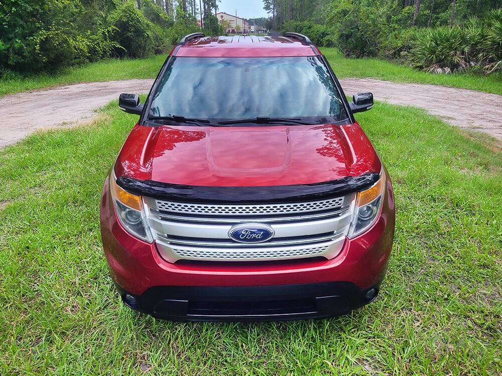 2015 Ford Explorer for sale at Flagler Auto Center in Bunnell, FL