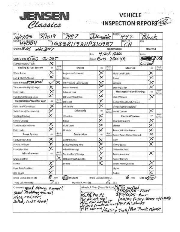 1987 Oldsmobile Cutlass Supreme