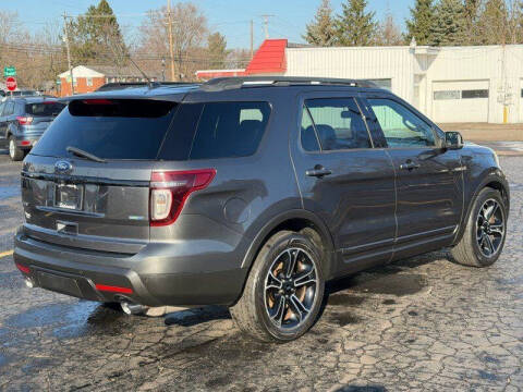 2015 Ford Explorer Sport
