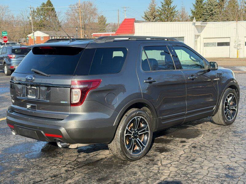 2015 Ford Explorer Sport
