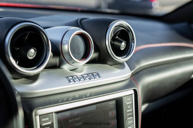 2015 Ferrari California T