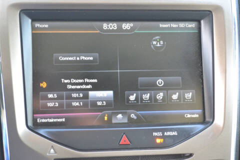 2015 Lincoln MKX
