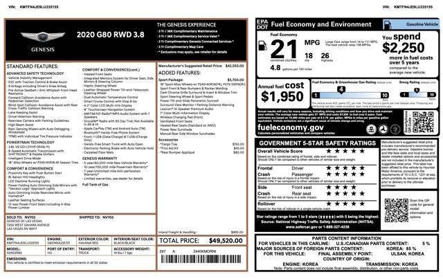 2020 Genesis G80