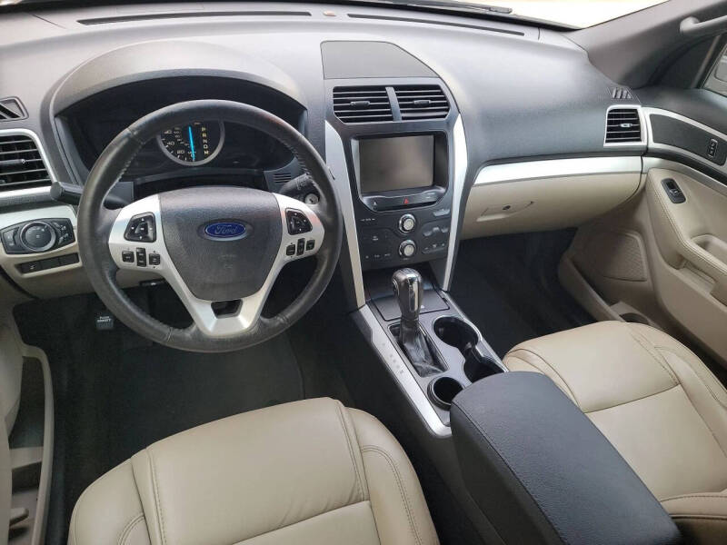 2015 Ford Explorer XLT