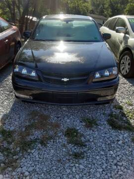 2005 Chevrolet Impala for sale at Budget Preowned Auto Sales in Charleston WV