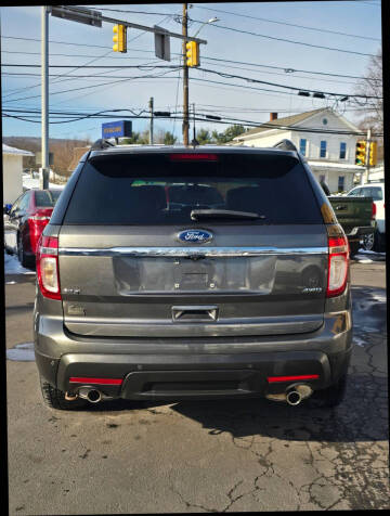 2015 Ford Explorer XLT