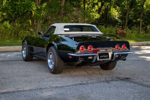 1968 Chevrolet Corvette