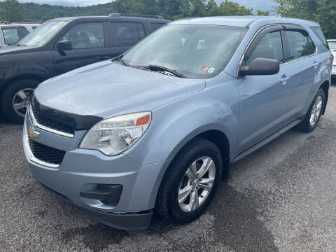 Turner's Inc – Car Dealer in Weston, WV