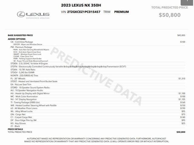 2023 Lexus NX 350h Premium