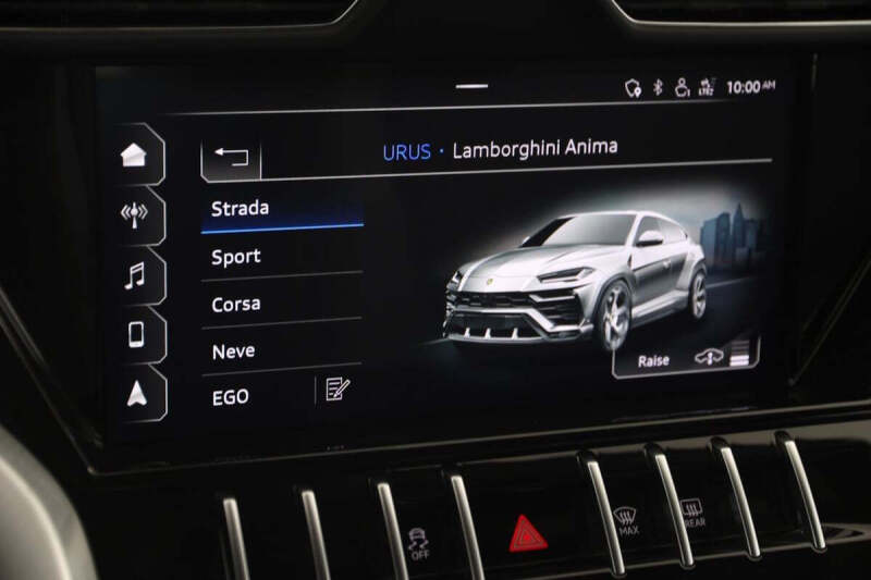 2021 Lamborghini Urus