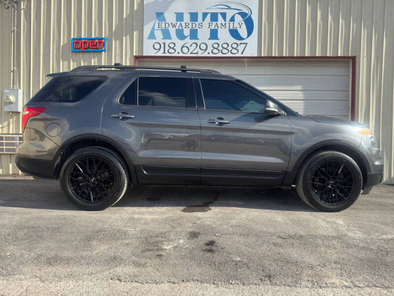 2015 Ford Explorer XLT