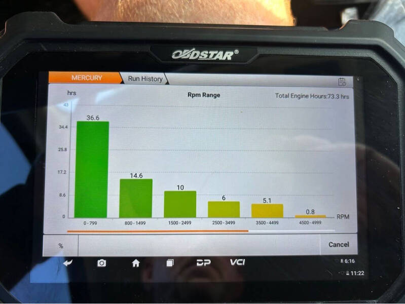 2018 Tracker Targa V-18 WT