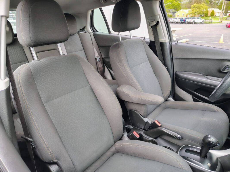 2018 Chevrolet Trax LS