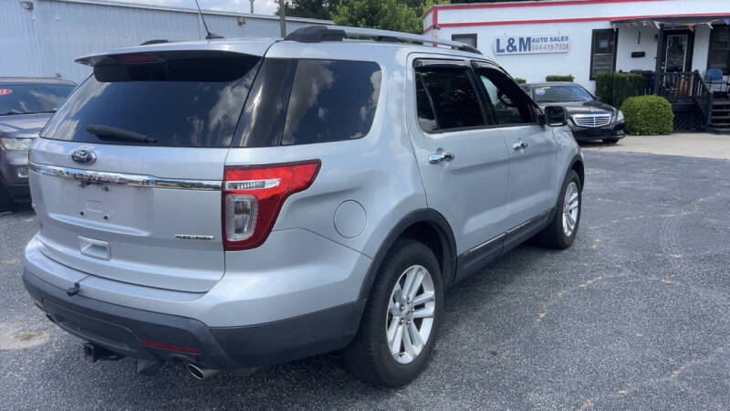 2015 Ford Explorer XLT