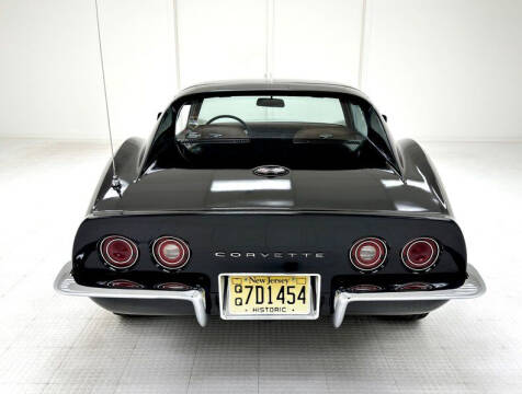 1971 Chevrolet Corvette