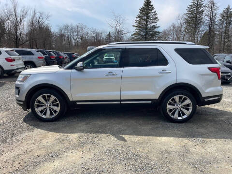 2019 Ford Explorer Limited