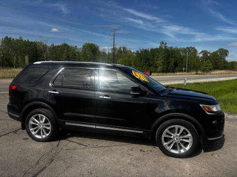 2018 Ford Explorer Limited