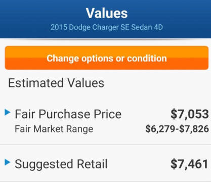 2015 Dodge Charger SE
