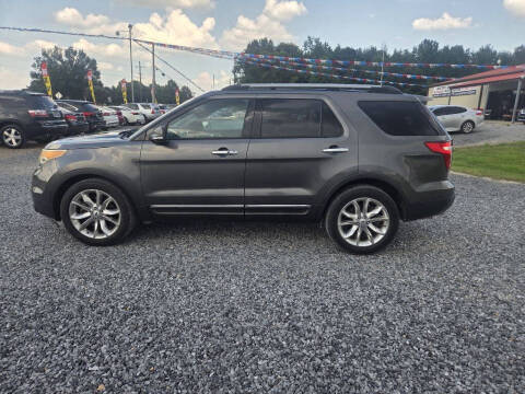 2015 Ford Explorer Limited