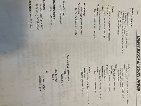 1968 Chevrolet Corvette