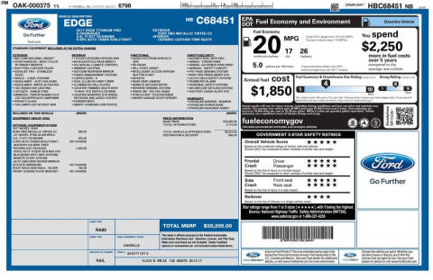 2017 Ford Edge Titanium