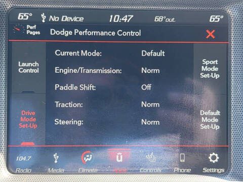 2018 Dodge Charger