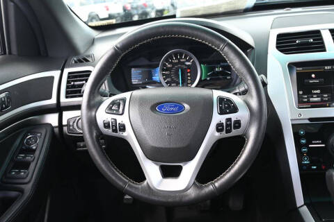 2015 Ford Explorer Sport