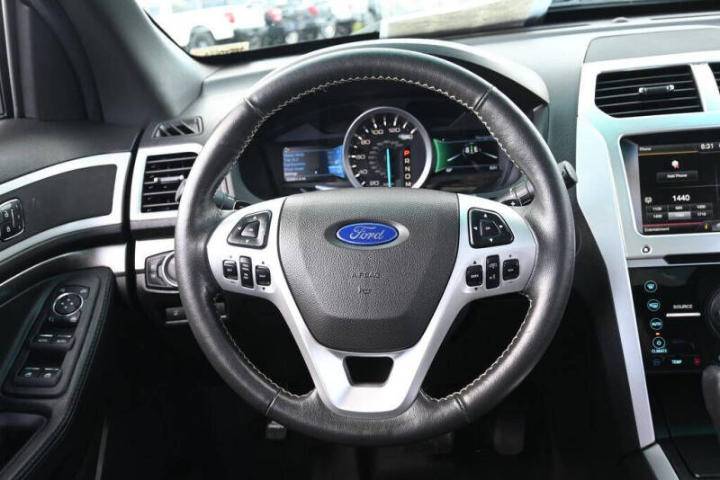 2015 Ford Explorer Sport