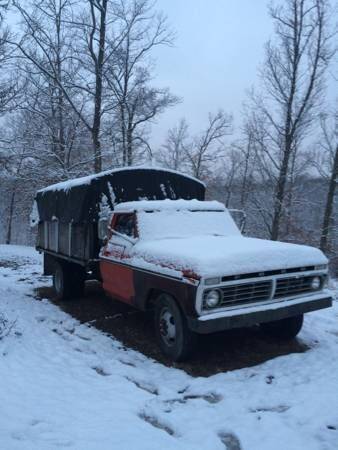 1974 Ford F-350 Super Duty for sale at Haggle Me Classics in Hobart IN