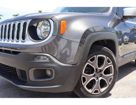 2017 Jeep Renegade Limited