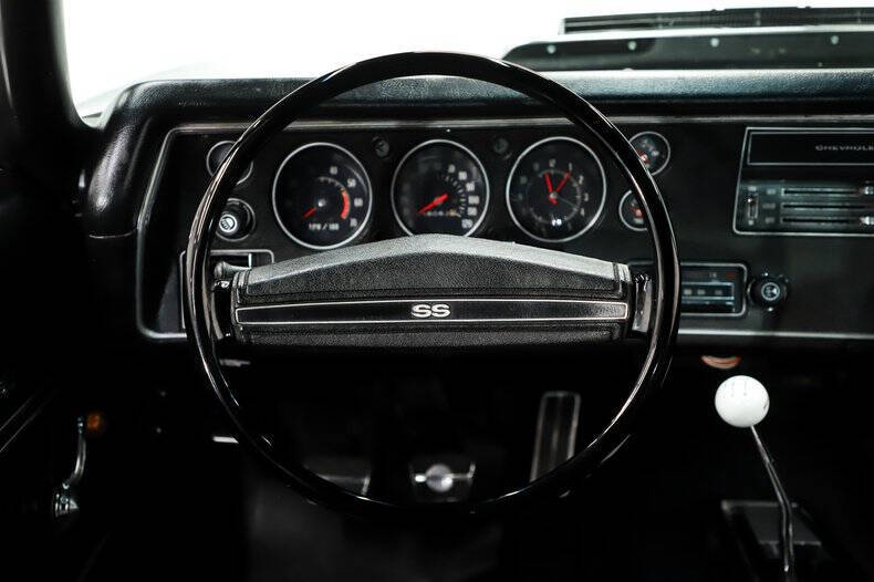 1971 Chevrolet Chevelle