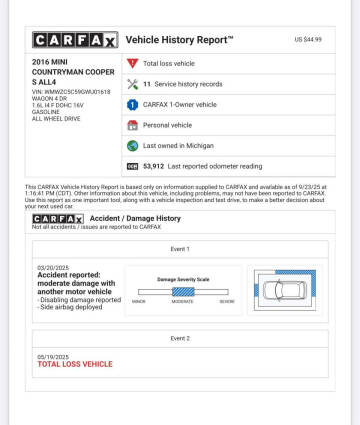 2016 MINI Countryman Cooper S ALL4