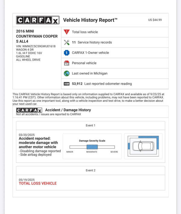2016 MINI Countryman Cooper S ALL4