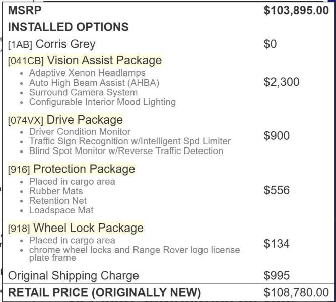 2017 Land Rover Range Rover Supercharged