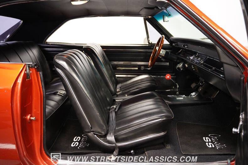 1966 Chevrolet Chevelle