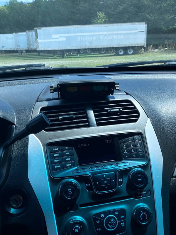 2015 Ford Explorer Police Interceptor Utility