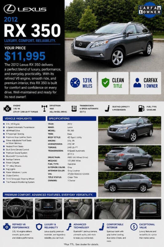 2012 Lexus RX 350