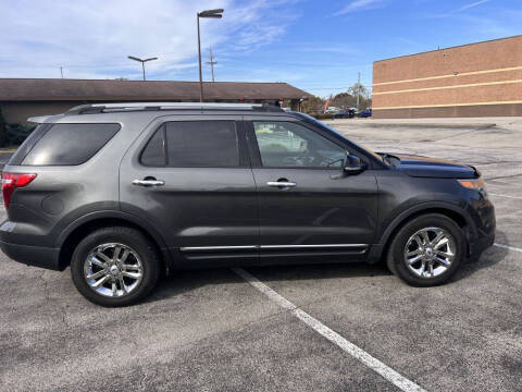 2015 Ford Explorer XLT