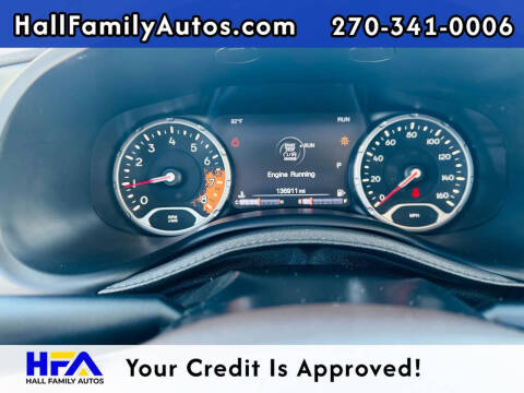 2015 Jeep Renegade Limited